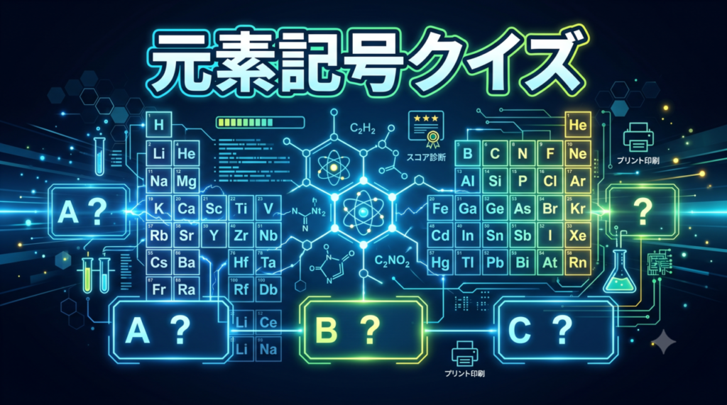 「元素記号クイズ」