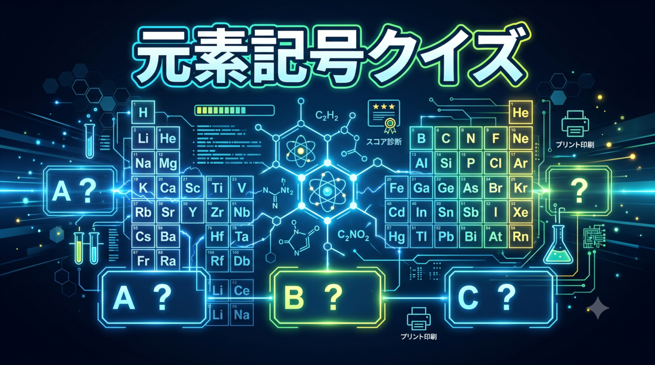 「元素記号クイズ」